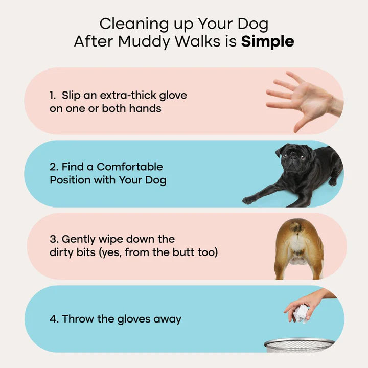 Pet Bath Gloves